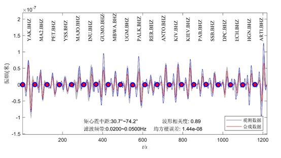 圖片包含 形狀 描述已自動生成