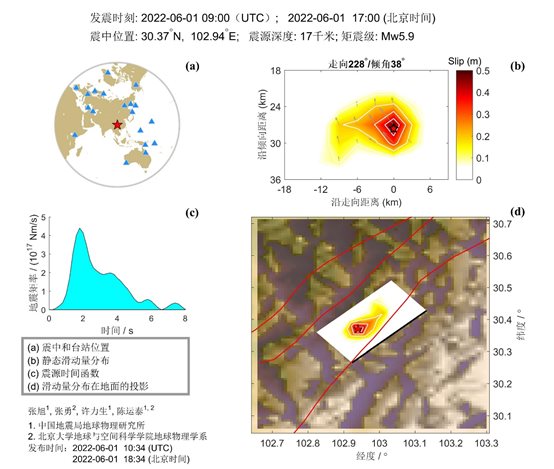 圖形用戶界面, 應(yīng)用程序 中度可信度描述已自動生成