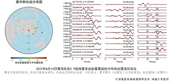 圖示 低可信度描述已自動生成