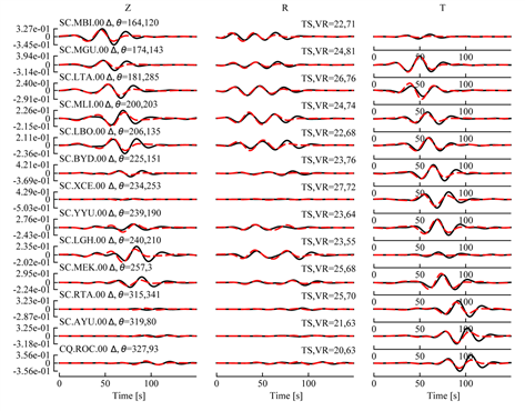 圖示 描述已自動(dòng)生成