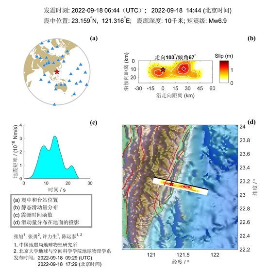 圖形用戶界面 低可信度描述已自動生成