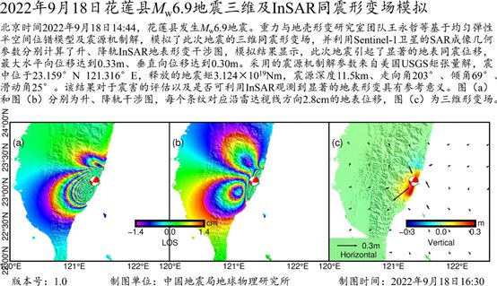圖片包含 圖表 描述已自動生成