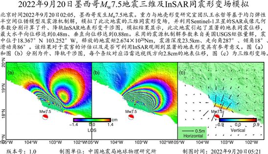 圖片包含 圖示 描述已自動(dòng)生成