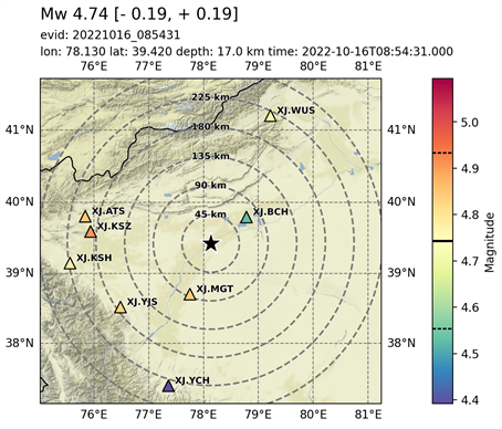 圖示 中度可信度描述已自動生成