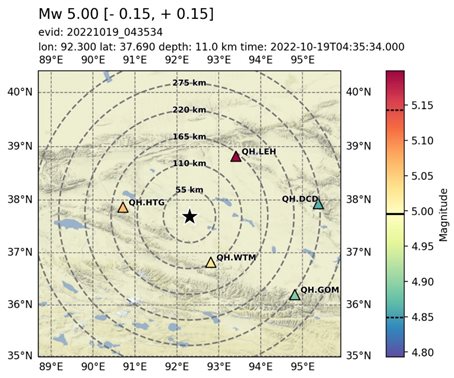 圖表 低可信度描述已自動(dòng)生成