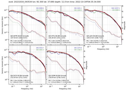 圖形用戶界面, 圖表, 地圖 描述已自動(dòng)生成