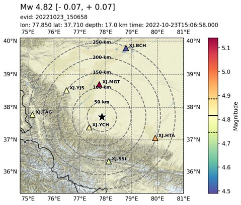 圖示 中度可信度描述已自動(dòng)生成