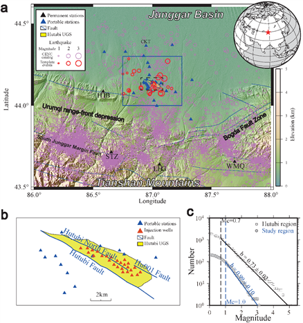 C:\Users\Lu Li\Desktop\張博-科技成果統(tǒng)計(jì)\figure 1.png