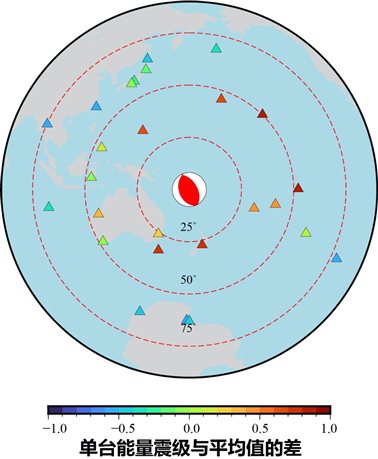 圖表, 圖示, 示意圖 描述已自動(dòng)生成