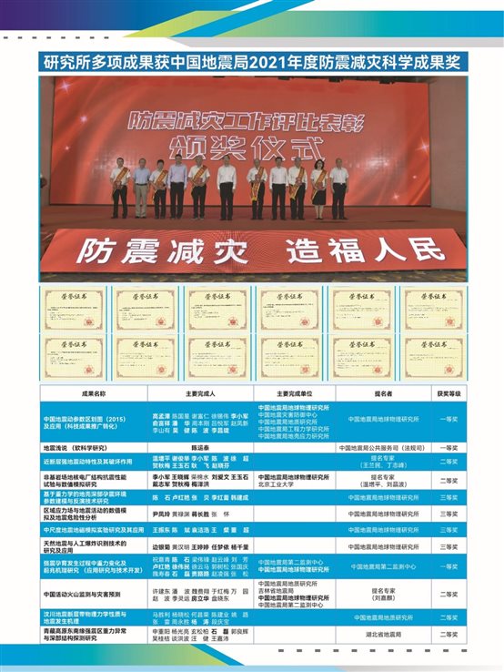 日歷 描述已自動生成