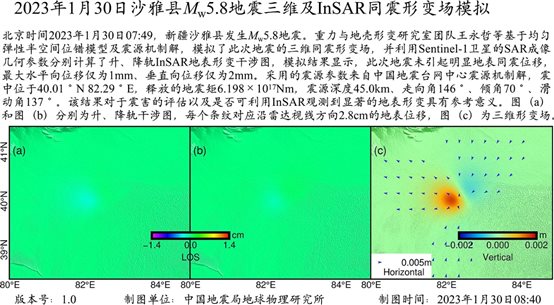 圖片包含 圖示 描述已自動生成