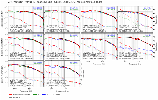 圖表 描述已自動生成