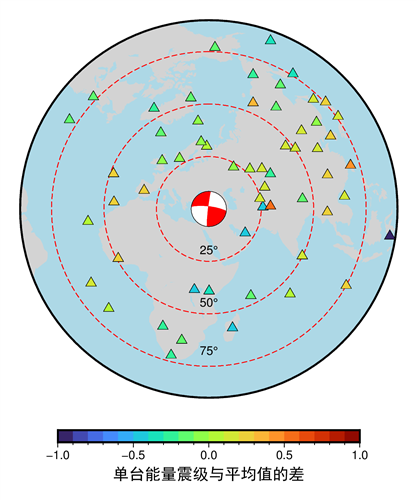 圖表, 示意圖 描述已自動(dòng)生成