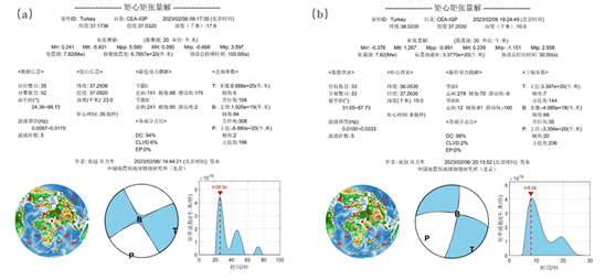 圖示, 示意圖 描述已自動(dòng)生成
