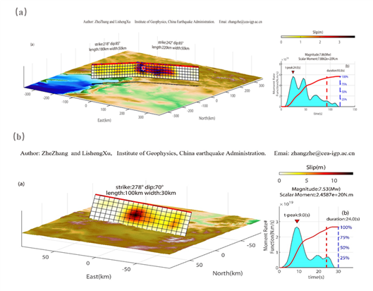 圖表, 圖示 描述已自動(dòng)生成