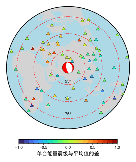 圖示, 示意圖 描述已自動生成