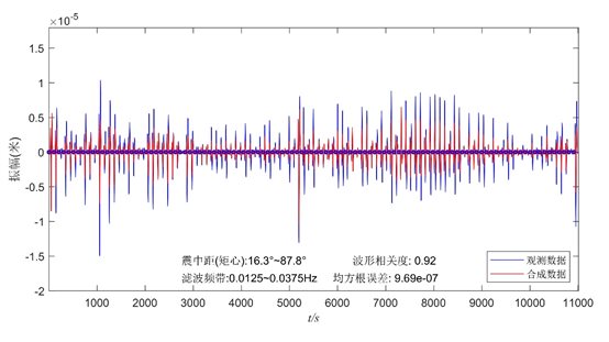 手機屏幕截圖 低可信度描述已自動生成