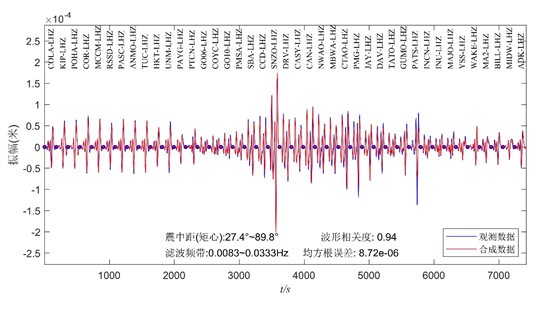 圖片包含 日程表 描述已自動(dòng)生成