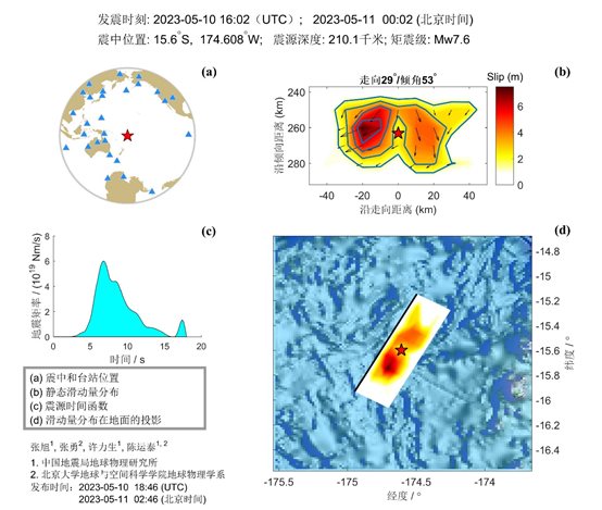 圖片包含 應(yīng)用程序 描述已自動(dòng)生成