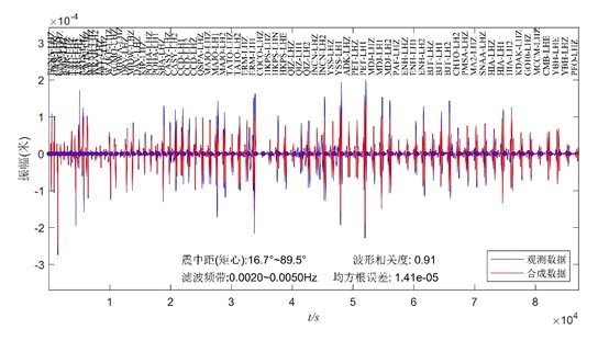 手機(jī)屏幕截圖 低可信度描述已自動(dòng)生成
