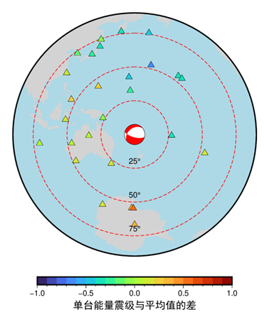 圖表, 圖示, 示意圖 描述已自動(dòng)生成