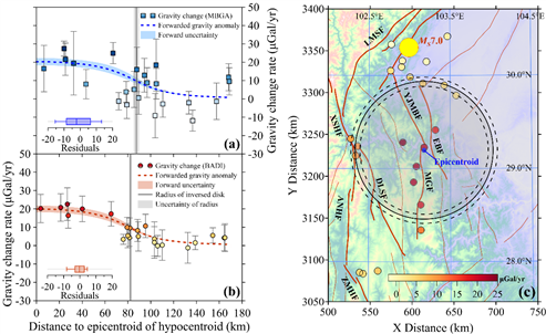 圖示 描述已自動生成