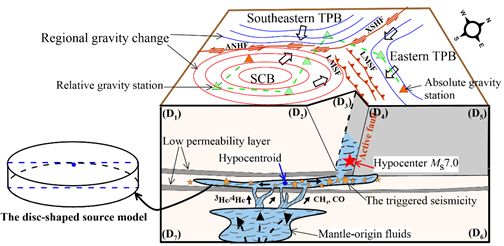 圖示 描述已自動生成