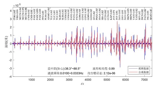 圖片包含 日程表 描述已自動(dòng)生成