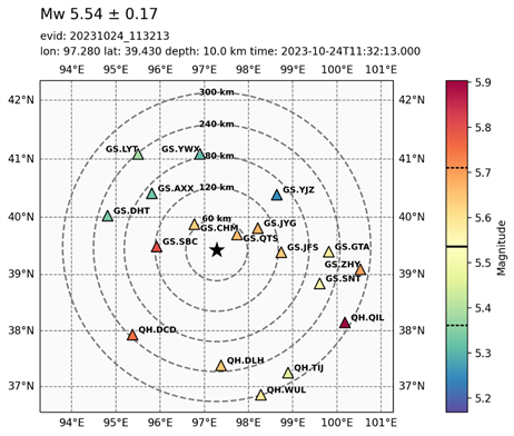 圖表 低可信度描述已自動(dòng)生成