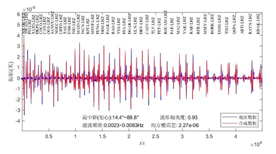 圖片包含 日程表 描述已自動生成