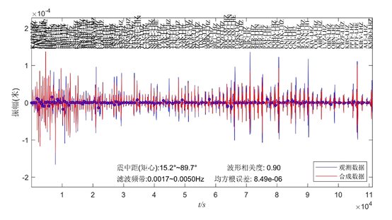 圖片包含 日程表 描述已自動生成