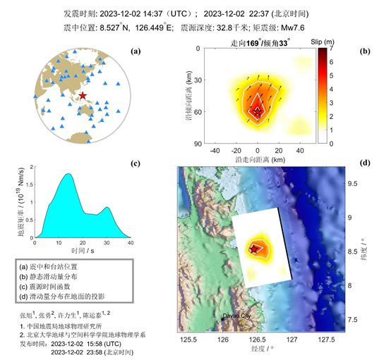 圖片包含 應(yīng)用程序 描述已自動生成