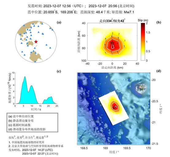圖形用戶界面, 應(yīng)用程序 描述已自動生成