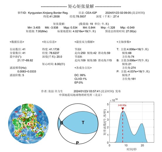 圖表 描述已自動生成