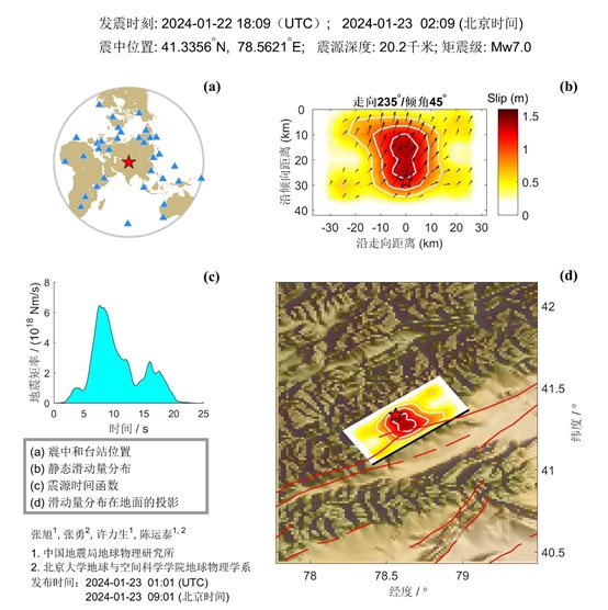 圖片包含 圖形用戶界面 描述已自動生成