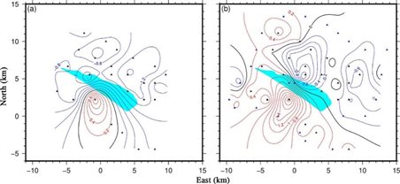 E:\C盤備份\1 研究成果\1 工作以后\1 學(xué)術(shù)論文\1 已發(fā)表\9 Piezomagnetic fields_2401_GJI\2 論文圖表\2 GJI\Fig.3\Figure 3_R2.jpg