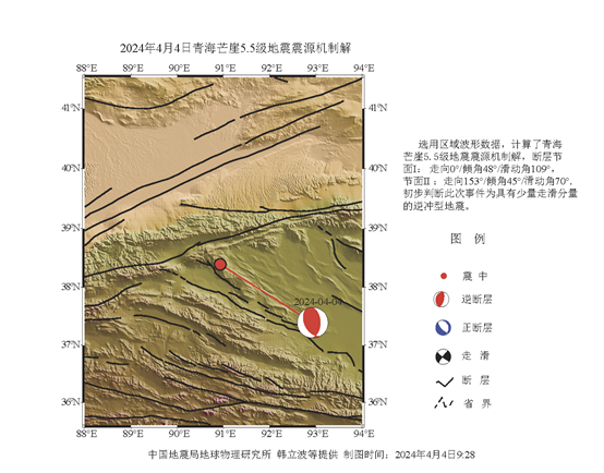 C:\Users\TR\Documents\Tencent Files\1106898792\FileRecv\矩張量反演.png