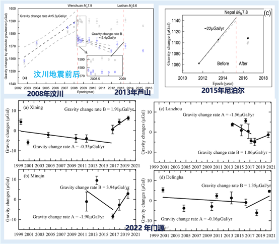 圖示 描述已自動(dòng)生成
