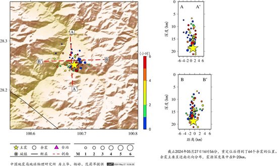 余震序列定位v2