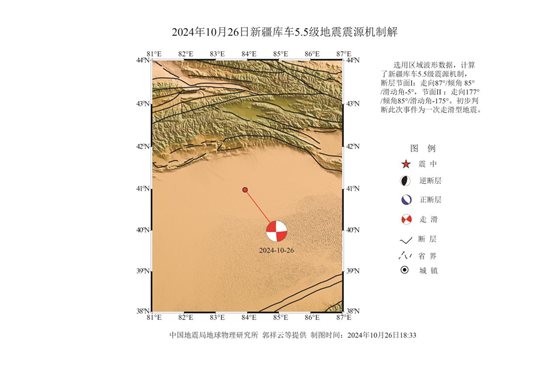 地震震源機(jī)制