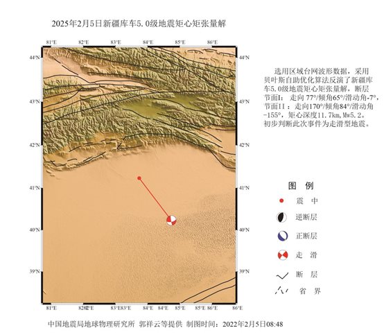 2025年2月5日新疆庫(kù)車5.0級(jí)地震矩心矩張量解-01-01