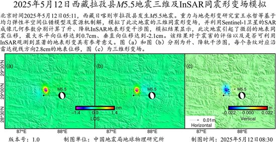 20250512M5.5EQLazi-InSAR_V1