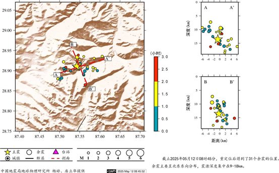 `I99ZI5LABI{2S}5%4I6%%J_tmb