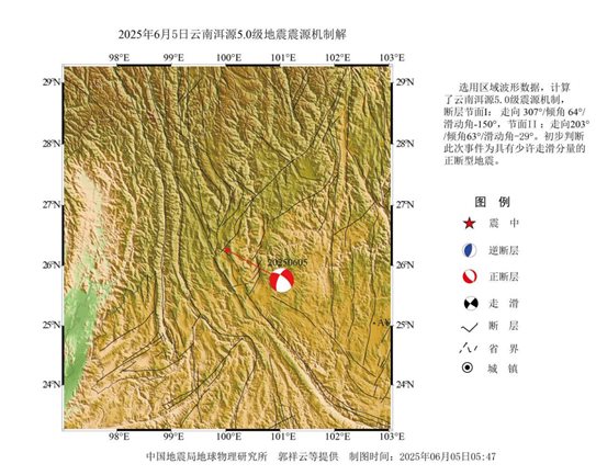 地震震源機(jī)制