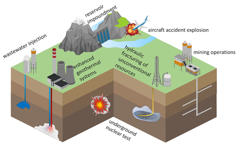 圖示 描述已自動(dòng)生成