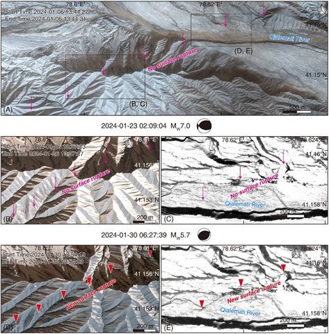 C:\Users\wangshiguang\AppData\Local\Microsoft\Windows\INetCache\Content.Word\Figure 8_畫(huà)板 1.jpg